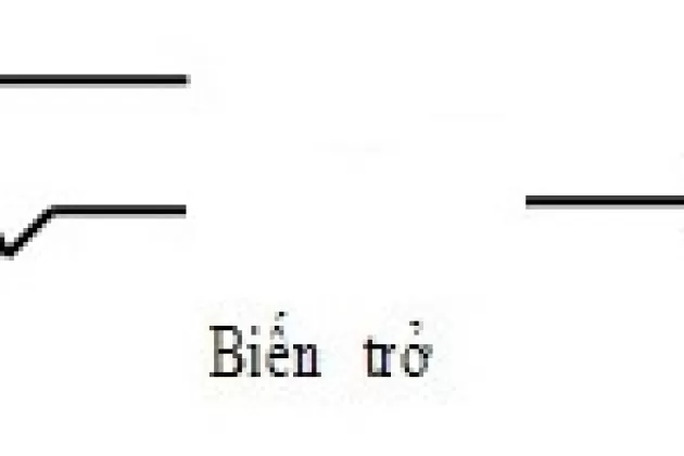 Tìm hiểu về biến trở từ a đến z